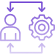 Community-Driven Approach